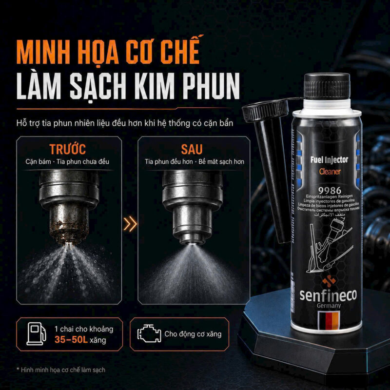 senfineco-9986-ve-sinh-kim-phun-xe-o-to-xe-hoi (1)