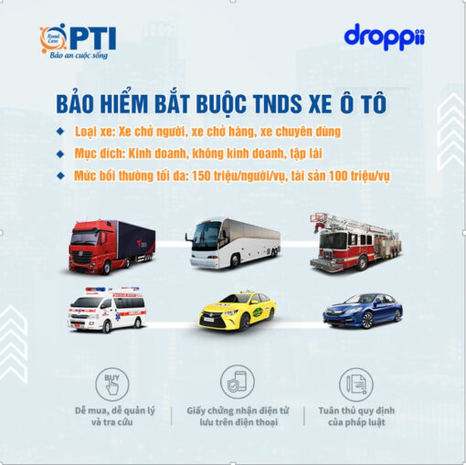 bao-hiem-bat-buoc-tnds-xe-oto